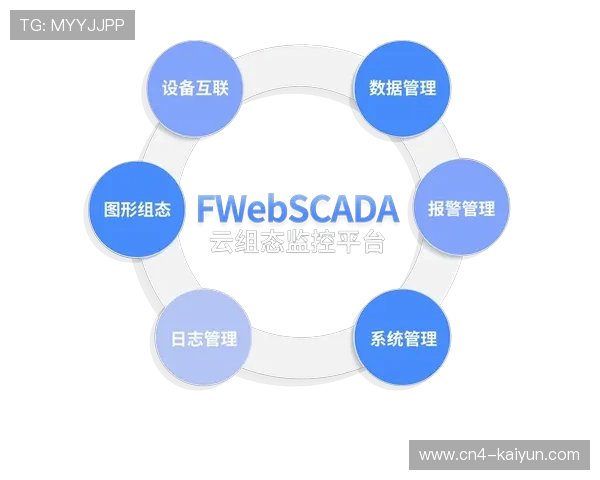 制造环节正由重型硬件向轻量云端管控演进 助力赛事方实现敏捷式交付